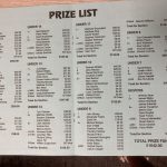 Suffolk Junior Chess Congress Prize List